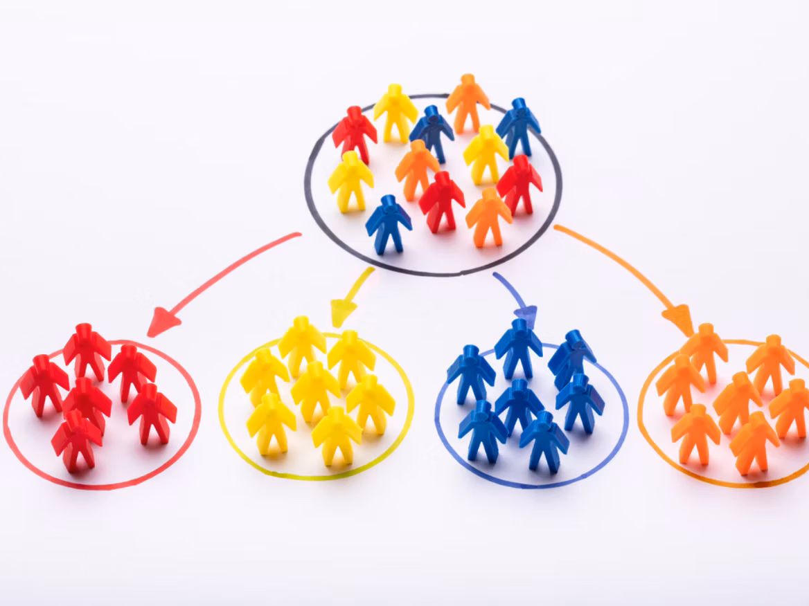 Behavioural Finance: A Case Study of Segmenting Customers for Success